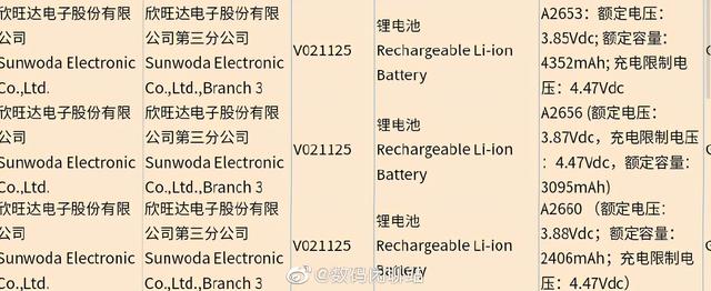 iPhone 13再曝光：电池容量大幅增加，高刷屏这波稳了