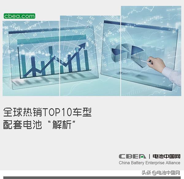 全球热销TOP10车型配套电池“解析”