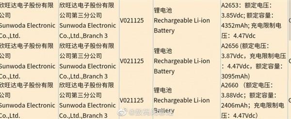 大幅增加容量，iPhone 13系列电池信息曝光