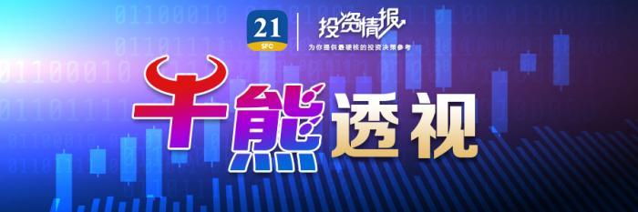 透视一周20大牛熊股：最牛股4天3板，锂电池还能追涨吗？