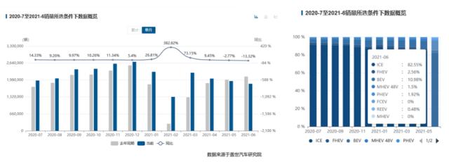 宁德时代的“能量魔方”，钠离子电池新起点