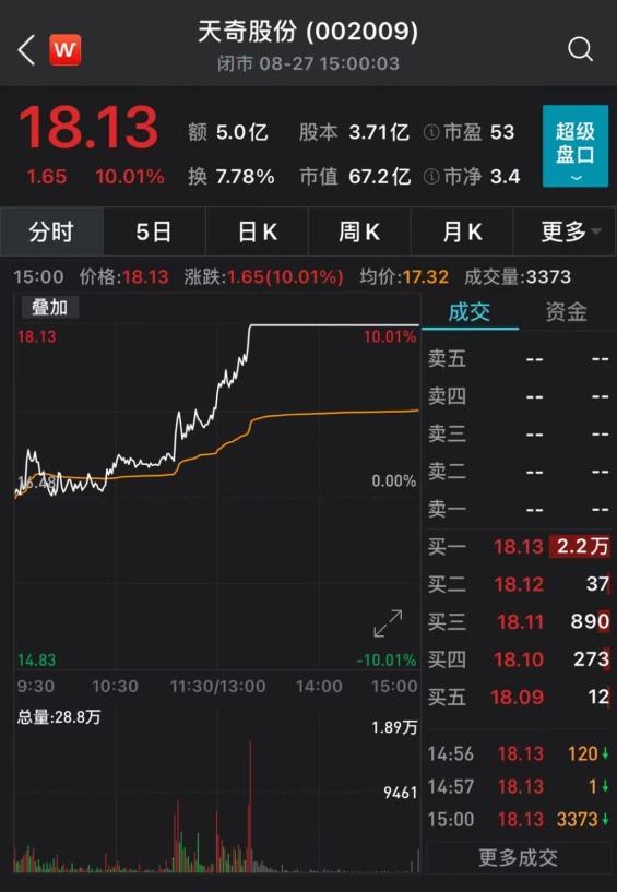 无“锂”寸步难行？动力电池回收来了，概念股爆发