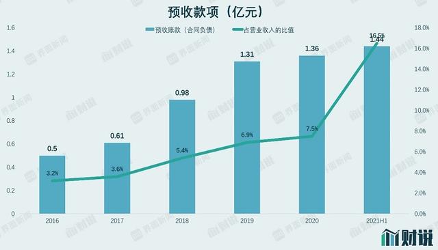 财说 | 收购南孚电池是最后一搏？安德利已被掏空