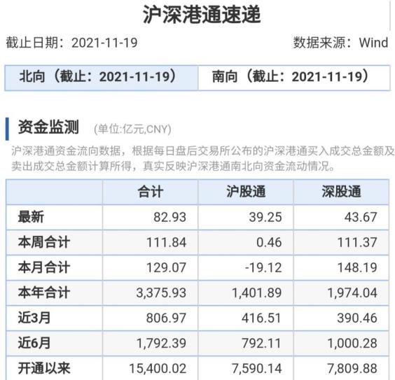 北向资金大比例增仓个股名单来了！元宇宙和锂电池概念股在列