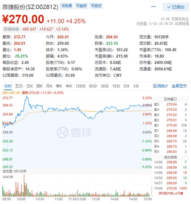 电池一哥降定增预案一周，隔膜龙头宣128亿定增，老板是云南首富