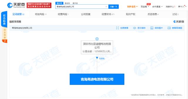 比亚迪关联电池研发公司成被执行人，执行标的超28万