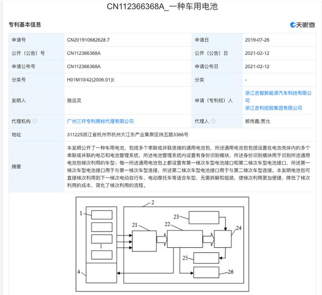 吉利科技集团旗下新能源汽车公司公开“一种车用电池”专利