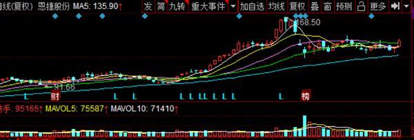 隔膜行业或难抵固态电池“冲击”恩捷股份逆势扩张胜算几何