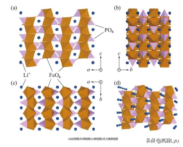 锂离子电池正极材料⑤——磷酸锂铁丨锂离子电池