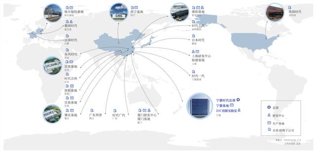 一年净赚159亿后，宁德时代再投130亿扩产新能源电池